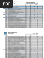 2019 03 Relatorio Analitico de Composicoes de Custo Base Sinapi 03 19 Nao Desonerada