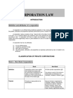 208441243-Corporation-Law.docx