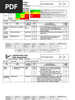 Risk Assesment Operation PDF