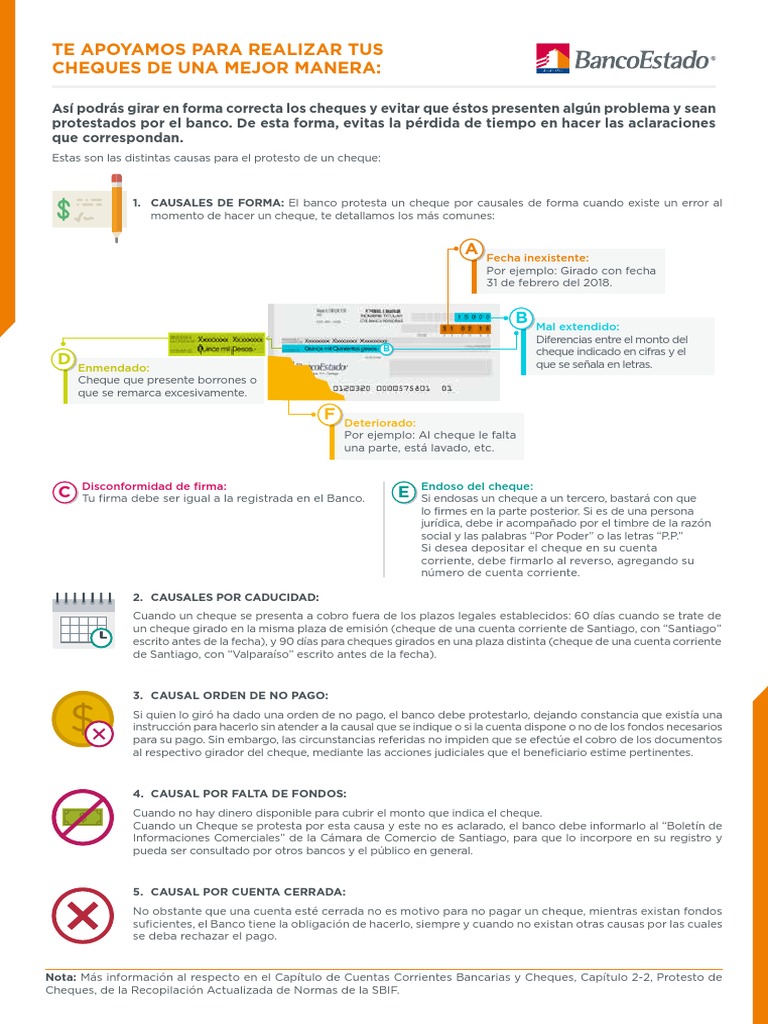 Causas y prevención del protesto de cheques | PDF | Cheque | Bancario