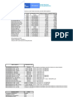 Listado de Precios de Medicamentos Diciembre 2018