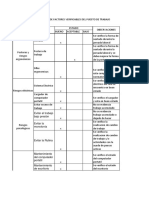 Lista de Chequeo o Evaluacion Del Puesto de Trabajo