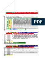 06 Penghitungan TKT - Software