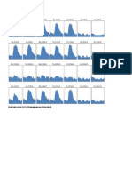 Energy Graph (Feb 2010)