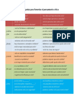 Algunas preguntas para fomentar el pensamiento crítico.pdf