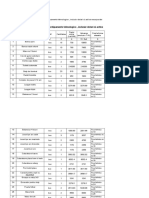 dotari - CFR 1-2 .xls