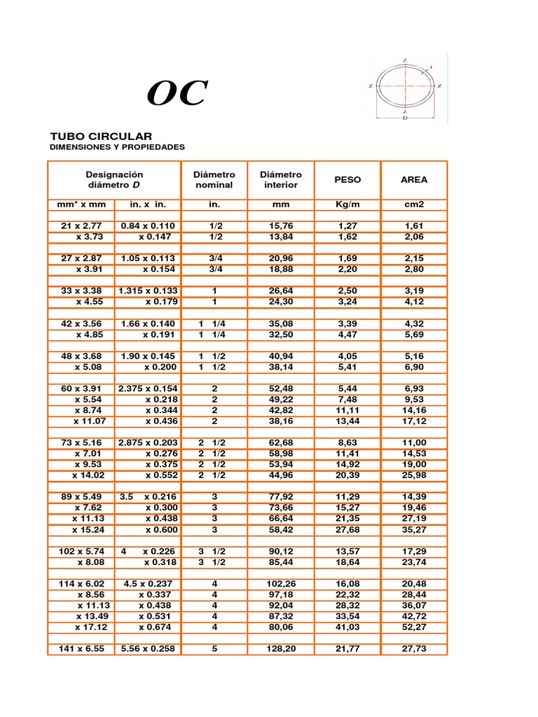 Imca | PDF | Métodos y materiales de enseñanza