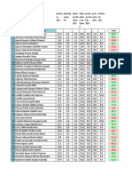 Notas Con El Proyecto