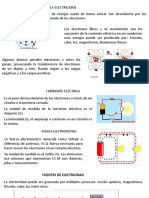 La Electricidad