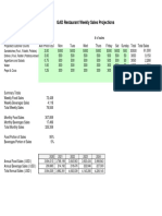 Restaurant-Projections - Backup PDF