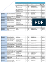 Fe Compra Livros Recebidos 2015