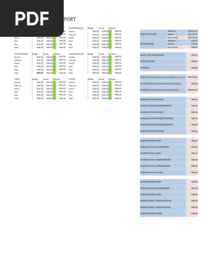 Monthly Budget 2016