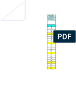 Usuario Fecha Analisis Muestras