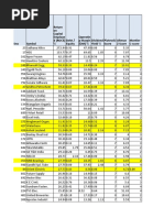 Fundata Screener Data