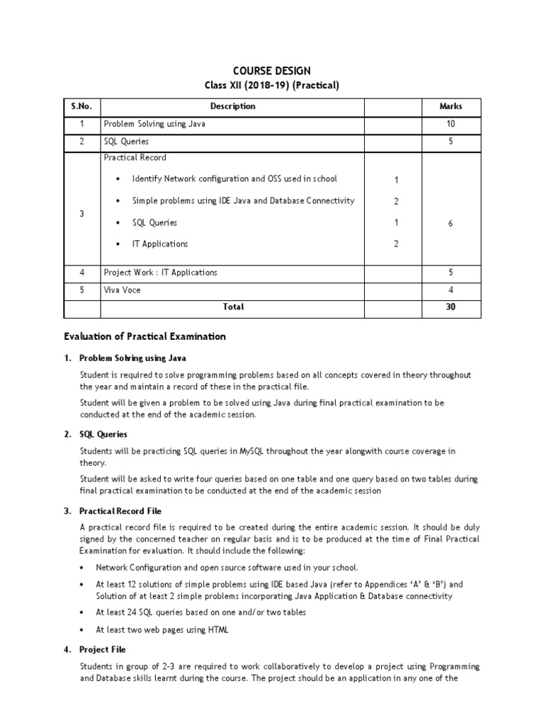 Class XII IT Practical Exam Guide | PDF | Sql | Java (Programming Language)