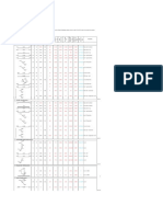 Bendix Actuator Competitive Cross Reference List | PDF | Transportation ...