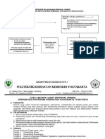 Berkas Pelaksanaan Proposal Skripsi - 2016