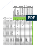 Contoh Lember Cetak Progres Pekerjaan Proyek, Excel