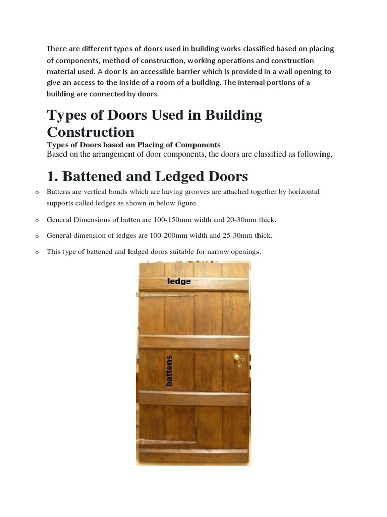 Types of Doors Used in Building Construction PDF Door Framing