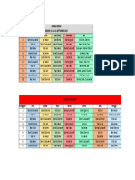 Jadwal Bedah Ump