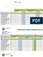 Daftar Nilai Kolektif Semester Gazal 2018