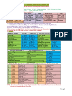 Annual Calender PDF