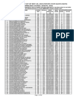 State Merit List Neet-Ug 2019 Compressed PDF