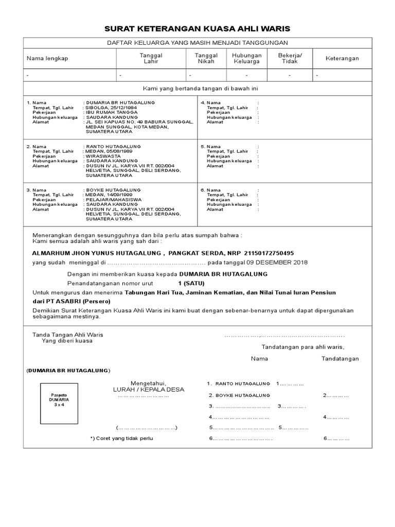 Contoh Surat Kuasa Ahli Waris Kematian Nusagates