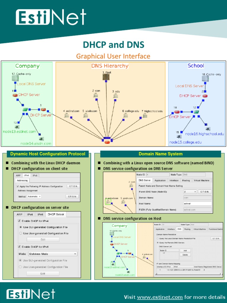 DHCP and DNS: Graphical User Interface | PDF