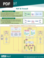 EstiNet 10.0 Brief NAT and Firewall 20170814.00