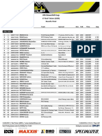 Result Final Run - iXS DHC #7 Bad Tabarz 2019