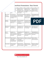 Rubric For Powerpoint Presentation-Time Travels: Category 4 3 2 1 Background