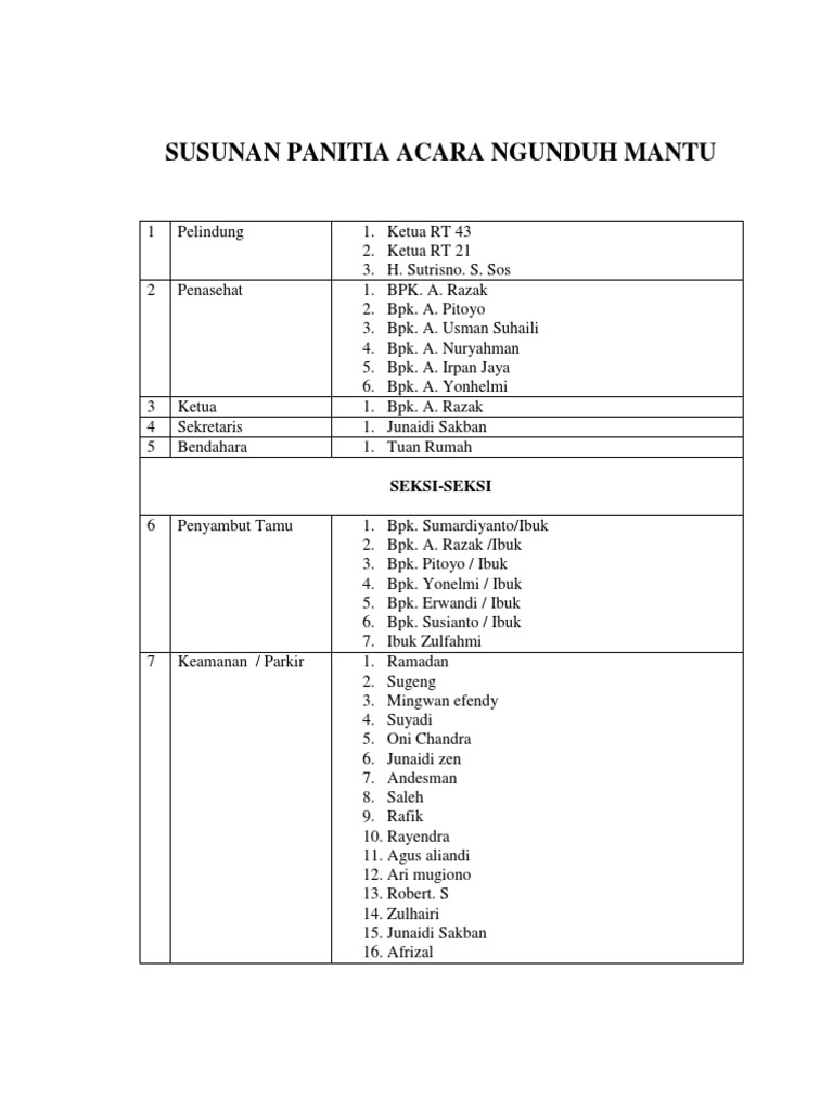 Susunan Acara Ngunduh Mantu Cara Golden