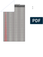 Tamaño de Textos para Planos Segun Escala