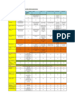 A Comparison Between Payzapp and Other Digital Applications