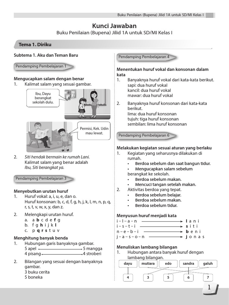Kunci Jawaban Bupena 1a K13 Revisi
