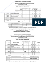 Dayananda Sagar College M.Tech Digital Electronics Curriculum