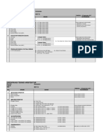 Outline Spek 2 Lantai PDF