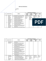Program Remedial Kelas Xi