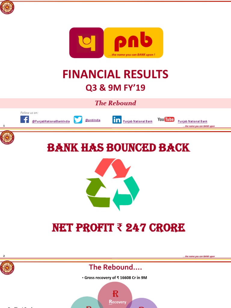 Analysis of Financial Data | PDF | Capital Requirement | Banks
