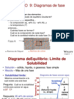 Clase 8. Diagramas de Fases