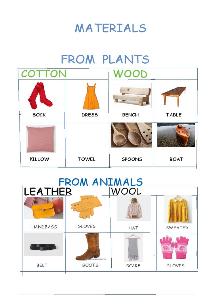 Materials From Plants: Cotton Wood | PDF