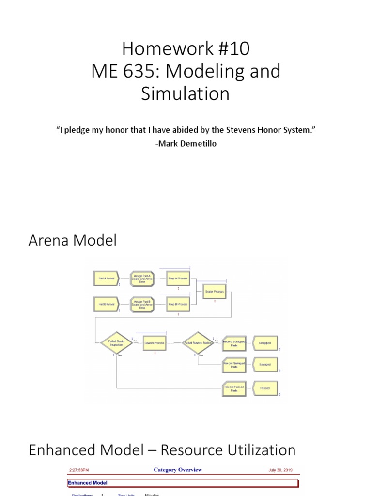 ME 635 Homework 10: Arena Model Analysis | PDF