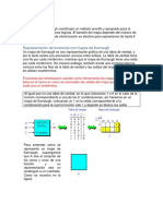 Mapas de Karnaugh