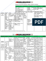 Matriz de Programacion Anual Ciencia Tecnologia Y Ambiente Tercero de Secundaria