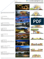 Landscape Lighting Effects: Fixtures