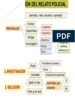 Presentación Relato Policial