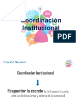1era Clase de Coordinación Institucional