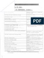 Comandos Ccna v5 R&s.