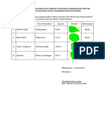 Data Tempat Perindukan